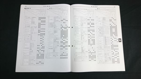 『TOYOTA(トヨタ)LAND CRUISER(ランドクルーザー)E-FJ80G系/U-HZJ81V系/S-HDJ81V系 新型車解説書 1991年8月』トヨタ自動車株式会社_画像8