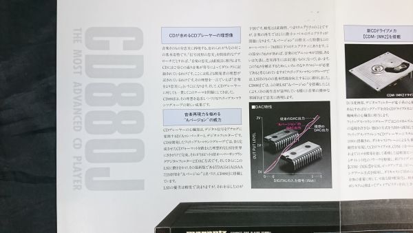 『marantz(マランツ) THE MOST ADVANCED CD PLAYER CD880J カタログ 1988年3月』日本マランツ株式会社/CDプレーヤー_画像5