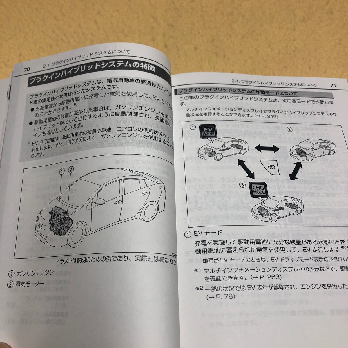 プリウス PHV PRIUS PHV ZVW52 GRスポーツ 2017年9月 平成29年9月 取扱説明書 取扱書 取説 中古☆_画像9