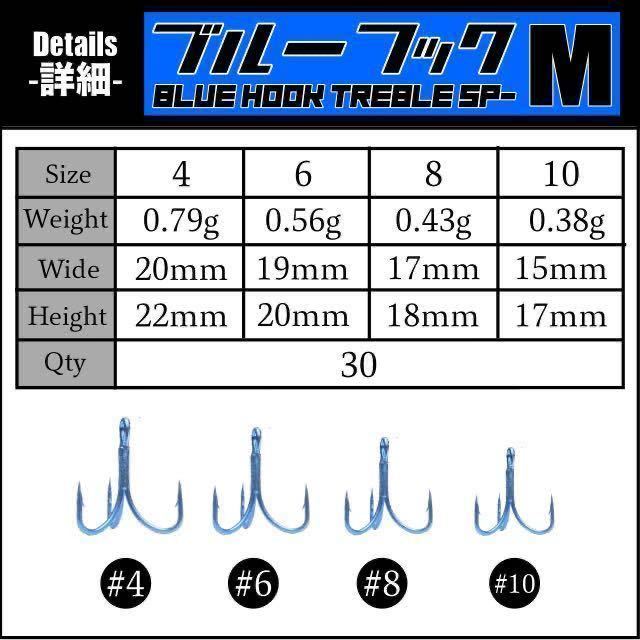 超防錆ブルーフック SP-M【30本入】 / 高品質 トレブルフック トリプルフック 釣り針 /シーバス ヒラメ 青物 ルアーフィッシング_画像3