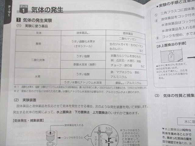 WB10-035 SAPIX 小6 理科 デイリー/スプリング/サマーサピックス 2022年度版 通年セット/テスト6回分付 計48冊 ★ 00L2D_画像6