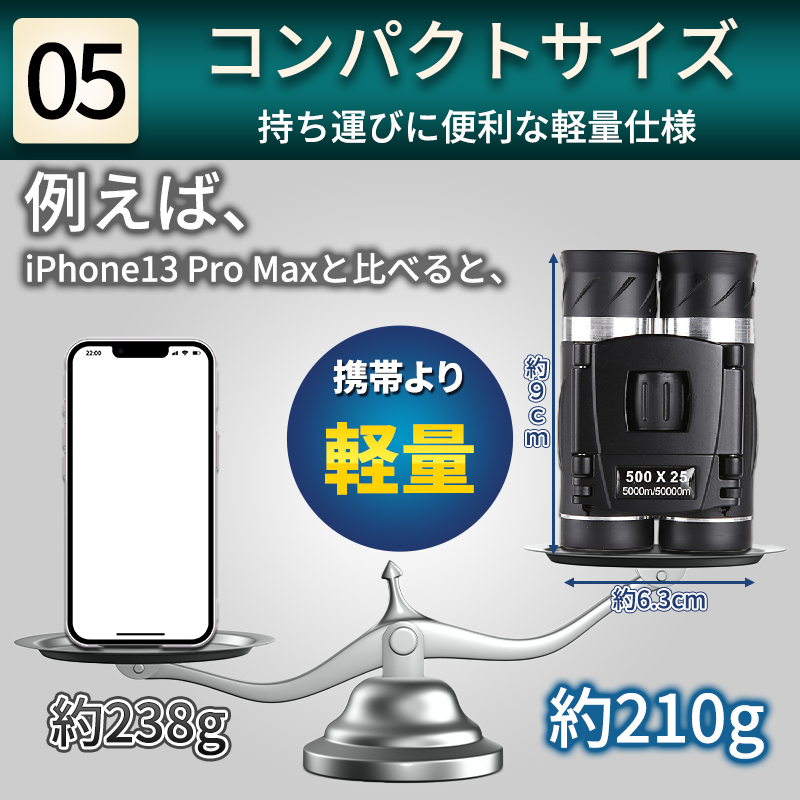 双眼鏡 コンサート １0倍 小型 オペラグラス ライブ用 Bak4 高倍率 FMC 22mm口径 軽量 望遠鏡 生活防水 ライブ 観劇 スポーツ 野鳥観察_画像6