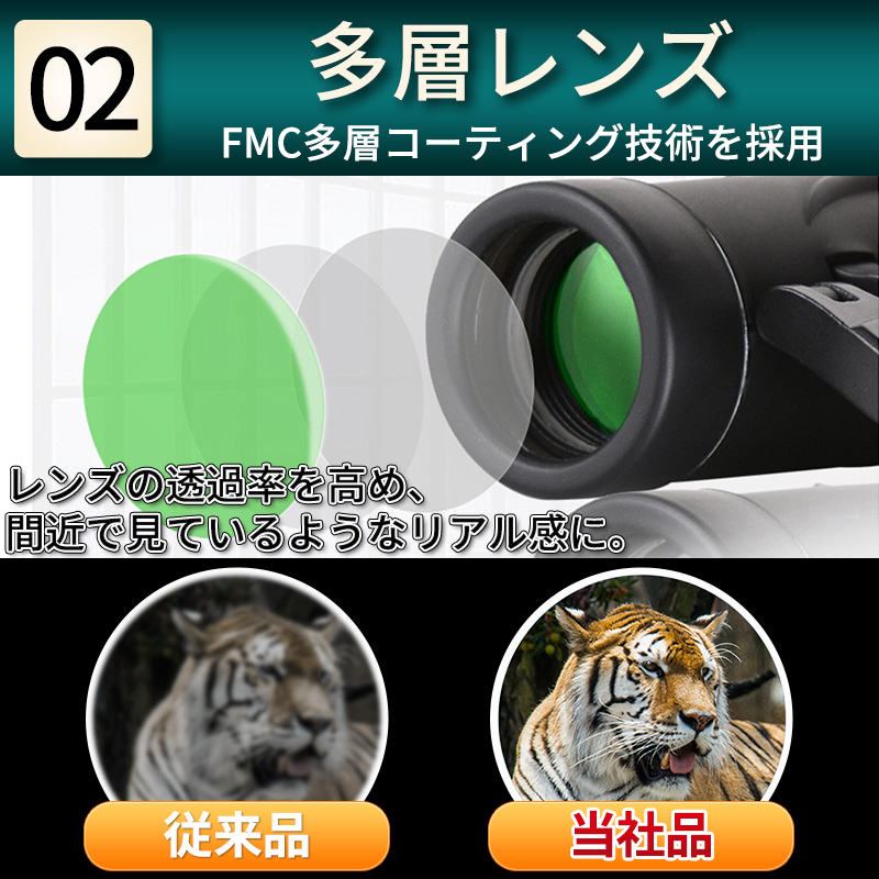 双眼鏡 コンサート １0倍 小型 オペラグラス ライブ用 Bak4 高倍率 FMC 22mm口径 軽量 望遠鏡 生活防水 ライブ 観劇 スポーツ 野鳥観察_画像3