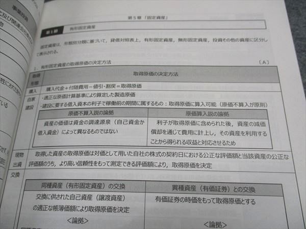 VX06-044 CPA会計学院 公認会計士講座 財務会計論 理論 コンパクトサマリー 短答論点総まとめ 2022/2023目標 状態良い 11s4C_画像4