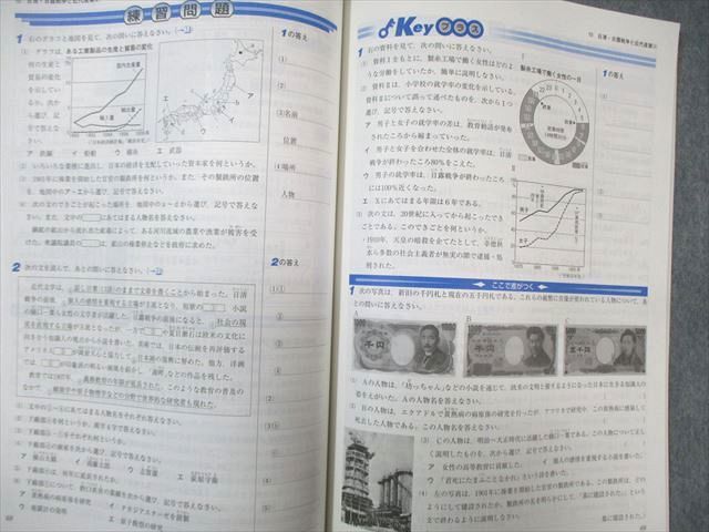 VY01-030 塾専用 Keyワーク 歴史I/II [東書] 計2冊 15 S5C_画像5