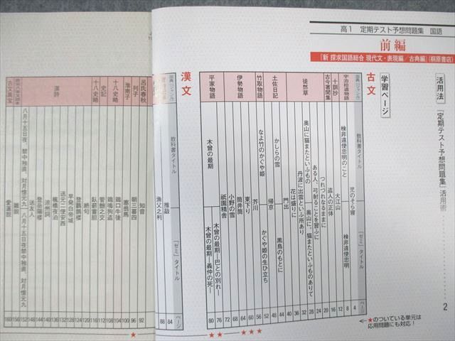 VY02-028 ベネッセ 高1 定期テスト予想問題集 国語 前編/後編 状態良品 2020 計2冊 18S0B_画像3