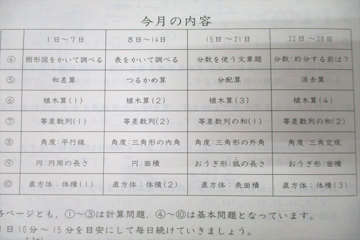 VX25-142 SAPIX サピックス 小学5年 算数 基礎力トレーニング 2～1月号 51S-01～12 計12回分セット 2021 45M2D_画像3