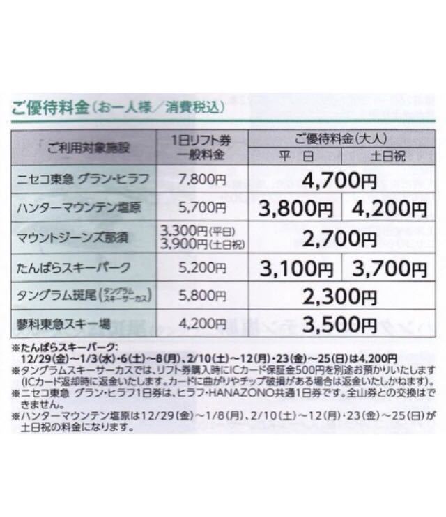 数量9迄〜送料63円/ニセコ東急 グラン・ヒラフ ハンターマウンテン塩原 マウントジーンズ那須 たんばら 斑尾 蓼科　リフト券割引券._画像1