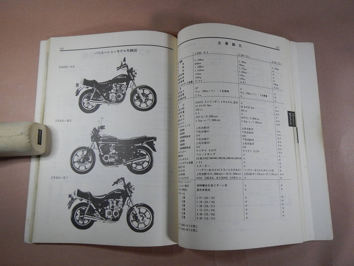 Z400FX/LTD-Ⅱ Z550FX/LTD サービスマニュアル 原本 №2870022409_画像4