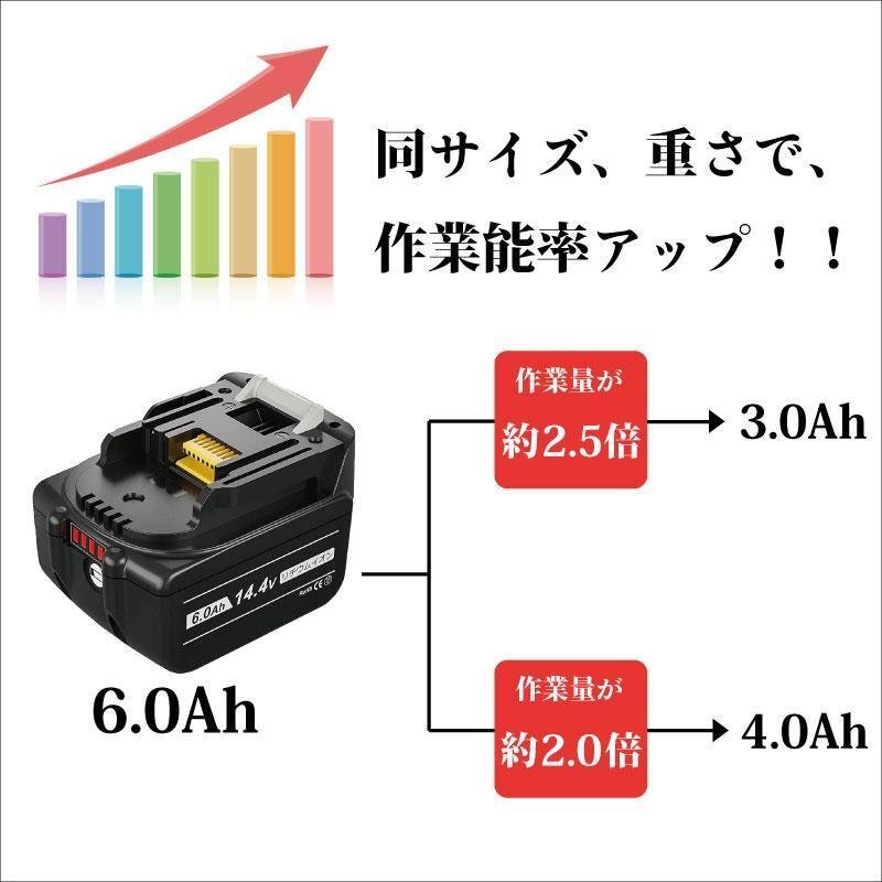 マキタ 互換バッテリー 14.4 V makita BL1460B MT1460B 4個セット 6000mAh 1年保証_画像5