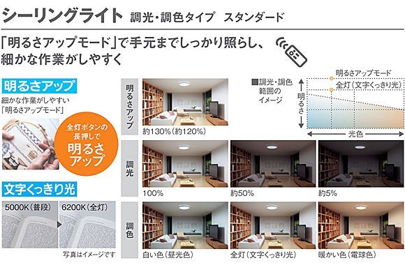 【同梱不可】LSEB8061 パナソニック LED和風シーリングライト 10畳用 リモコン付 調色/調光可 和室 LSEB8051Kの後継品 Panasonic 新品_画像3