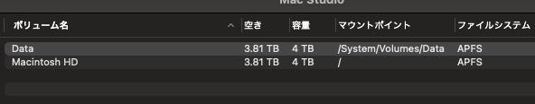 【送料無料・備品】Mac Studio M2 Ultra / 60コアGPU / 192GBメモリ / 4TB SSDの画像4