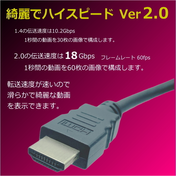 □ HDMIケーブル 50cm 高品質で転送速度が速いVer2.0 オーディオ ネットワーク 3D 4K 60fps(60Hz)対応 オス-オス 2HD05 ■□■□_画像2