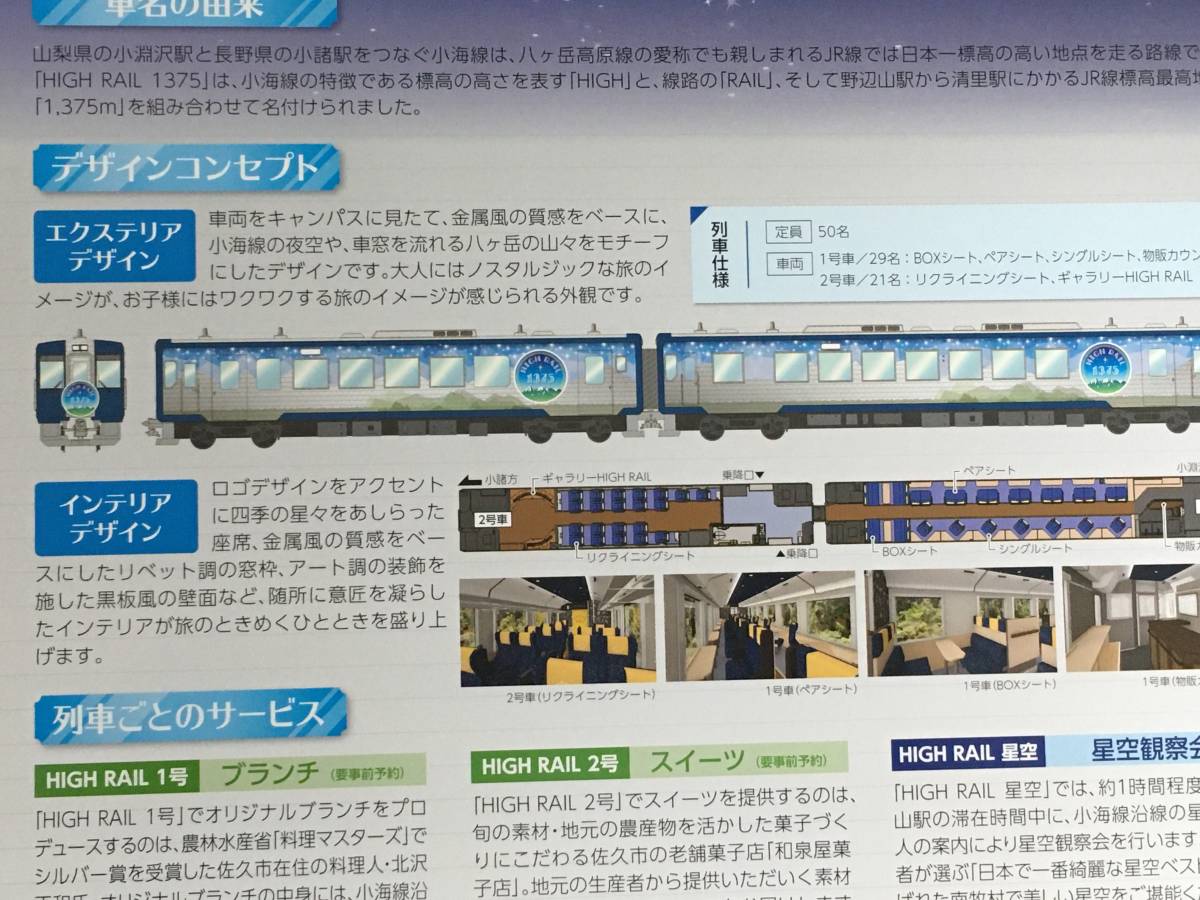 JR東日本 HIGH RAIL 110系 デビュー　パンフレット1枚_画像4