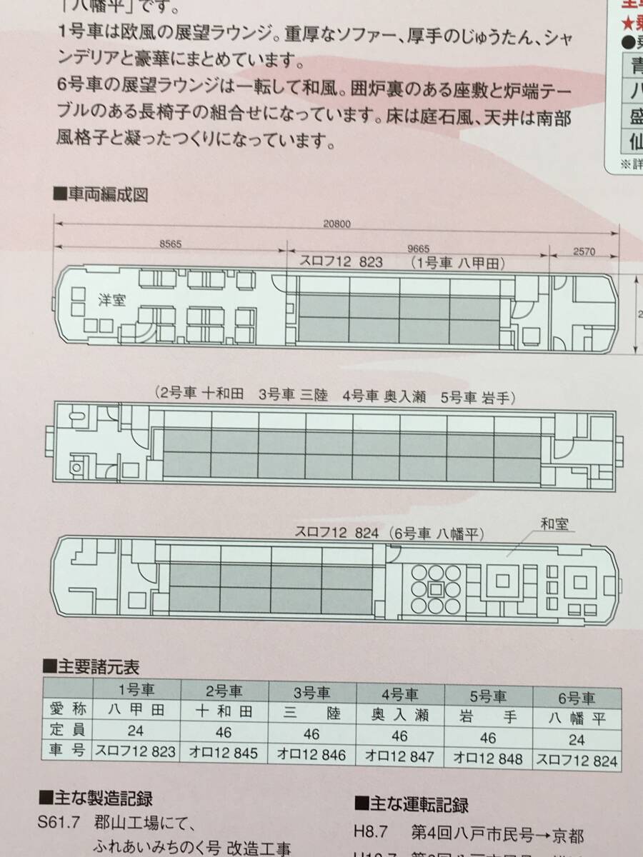 JR East Japan ....... . number last Ran pamphlet 1 sheets 