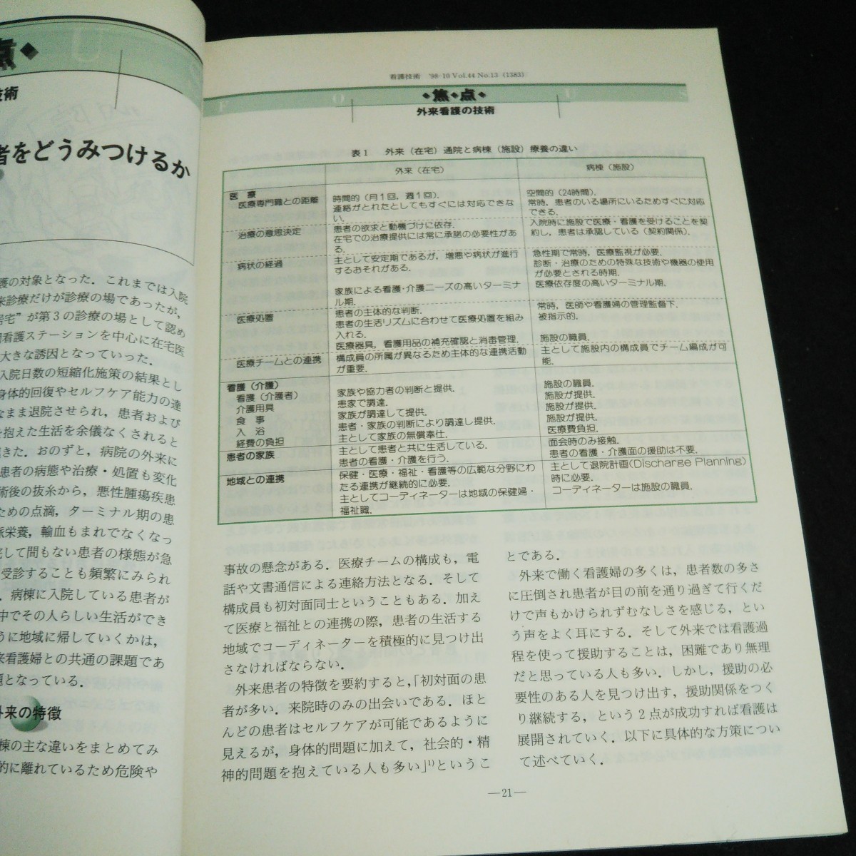 f-251 看護技術No.13/10月号/Vol.44 株式会社メヂカルフレンド社 1998年発行 ※2_画像4