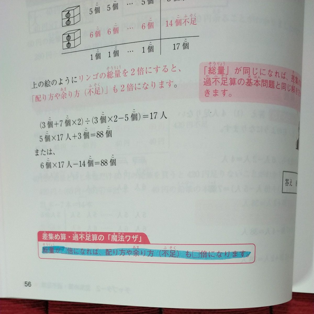 中学受験すらすら解ける魔法ワザ算数・文章題 （中学受験） 前田昌宏／著　西村則康／監修