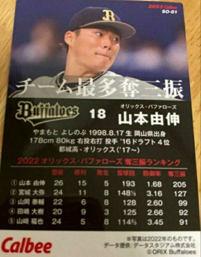 ☆アマゾン通販SPボックス限定 山本由伸 2023 カルビー プロ野球チップス 第１弾 チーム最多奪三振カード WBC 侍ジャパン