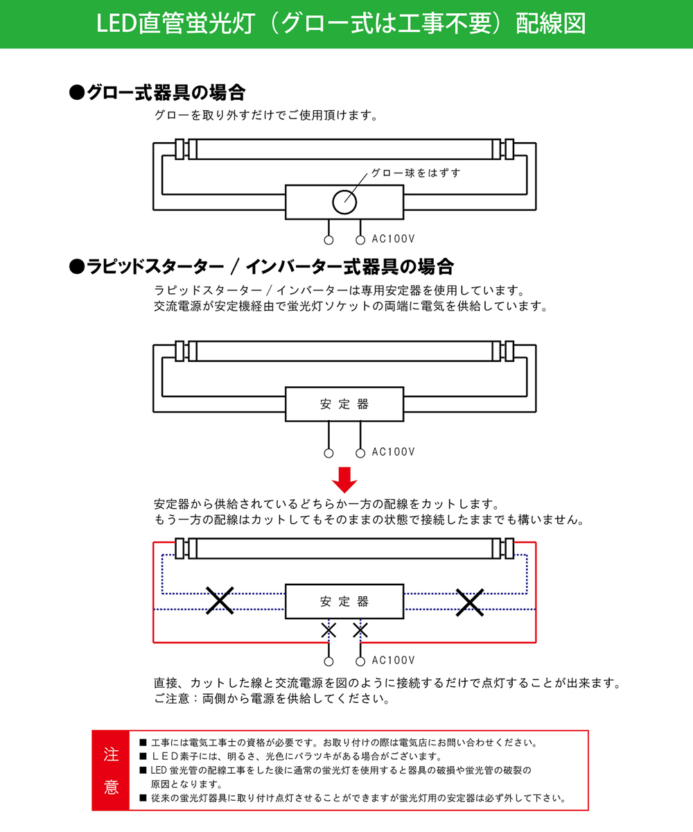 即納！4本 led蛍光灯 60W形 T8 直管 LED蛍光灯 240個LEDチップ 5000LM 昼光色6500K G13 120cm 照射角270° AC85-265V 1年保証 工事不要D22_画像6