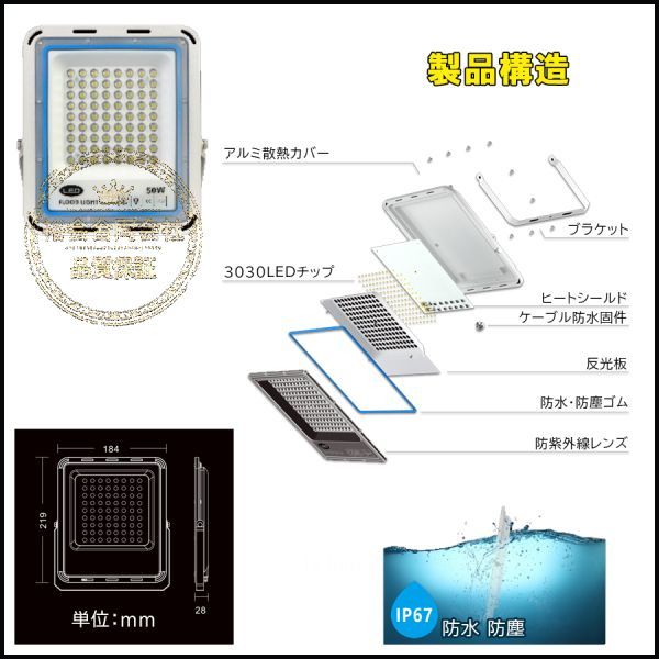 送料無料★極薄型 LED投光器 50W 2個セット 広角120° 昼光色6000K 5500LM IP67 作業灯 駐車場灯 防水 屋外★保証付き★の画像3