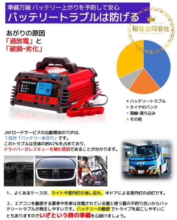 送料無料★20Aバッテリー充電器 12V/24V対応 維持充電 全自動 電池充電器 バッテリーチャージャー AGM/GEL車充電可能★保証付き★_画像7