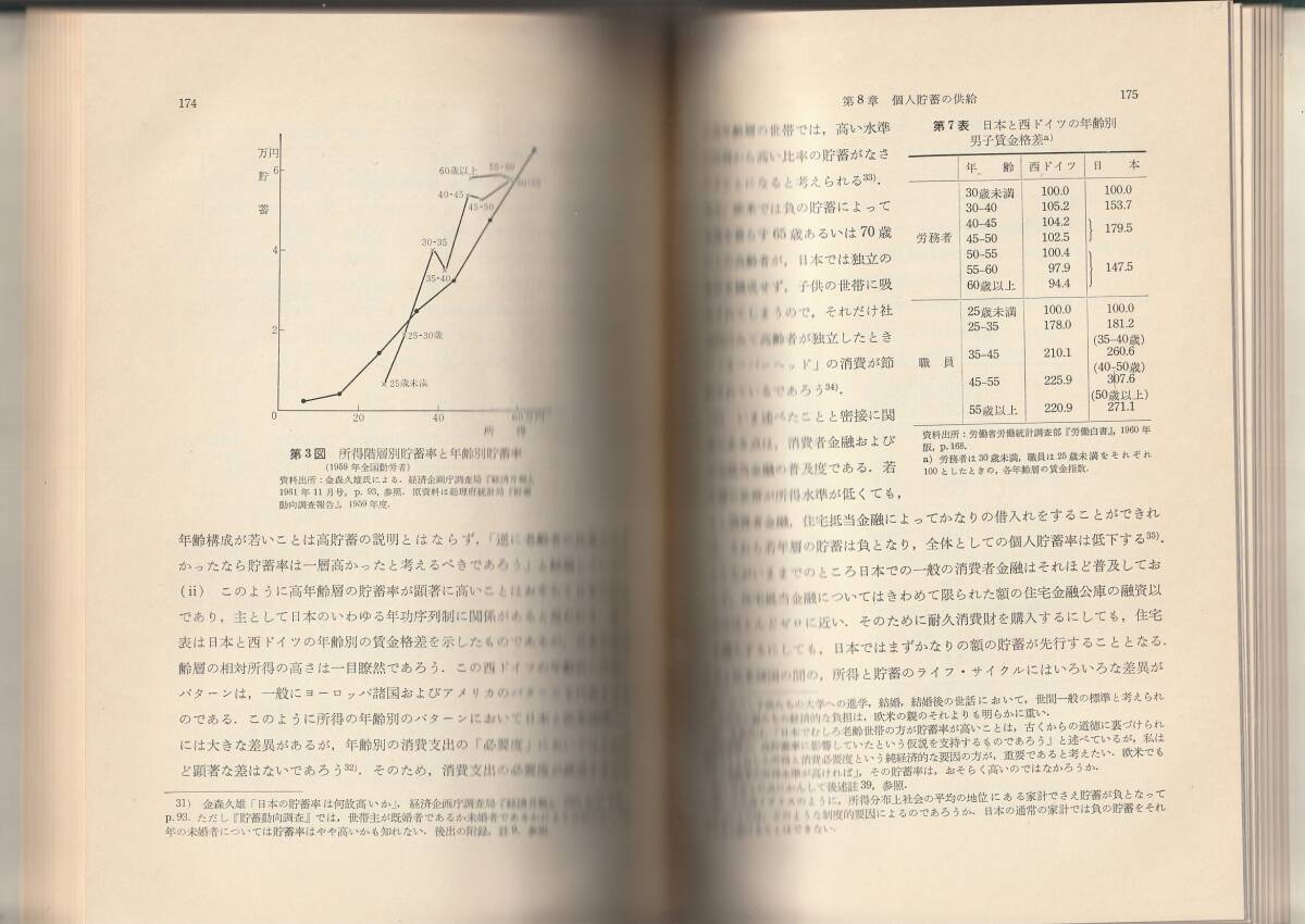 小宮隆太郎編　戦後日本の経済成長　東京経済研究センター主催第1回コンファレンス議事録　岩波書店　初版_画像6