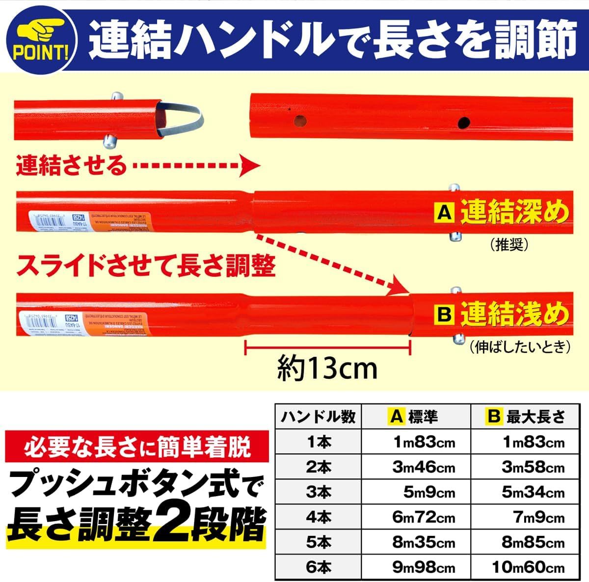 土間コンクリート仕上げツール 122cm トローウェル 角度調整ブラケット 1.8m継ぎ手付ハンドル4本セット フレスノ_画像3