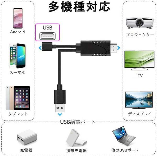 即納 スマートフォン テレビ 接続ケーブル iPhone Type C HDMI変換ケーブル ミラーリングケーブル テレビに映す iPod/iPhone/iPad/HUAWEIの画像3