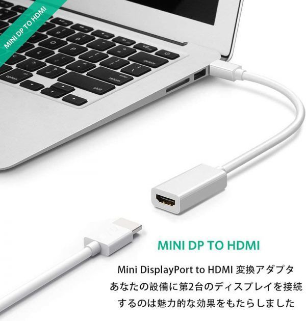 即納 Mini DisplayPort HDMI 変換アダプタ Thunderbolt to HDMI 変換アダプタ 1080P Full HD Macbook Surface Apple iMac Air_画像3