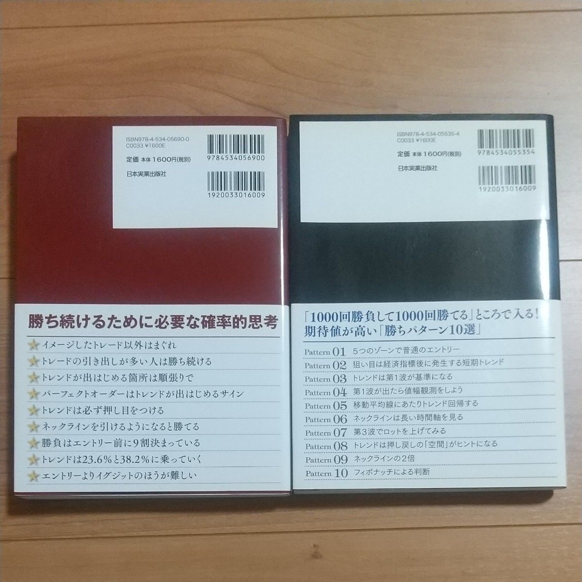 最強のＦＸ１５分足デイトレード ぶせな／著