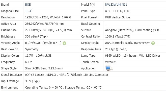 NV133WUM-N61/LP133WU1-SPB1/B133UAN01.2/N133JCA-EEK ThinkPad X13 Gen2_画像2