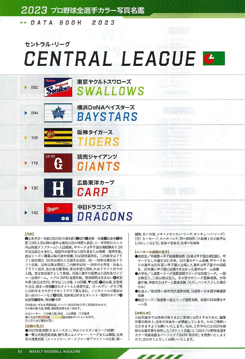 2024プロ野球カラー選手名鑑号 週刊ベースボール 2024年 2/23号増刊_画像3