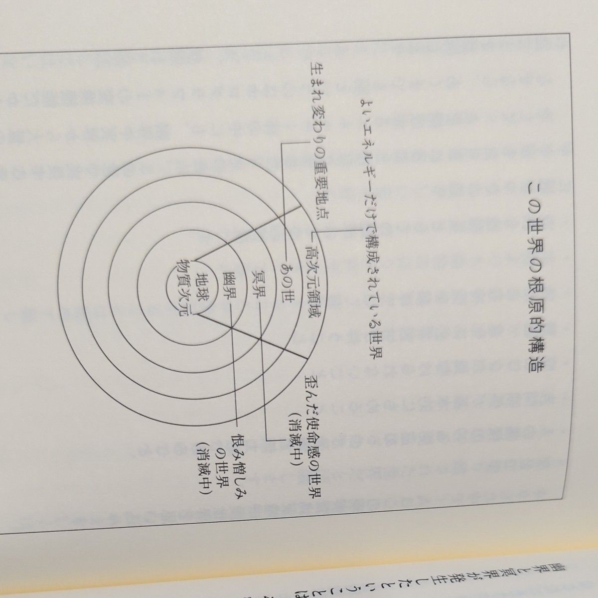 ２０４０年の世界とアセンション 吉濱ツトム／著