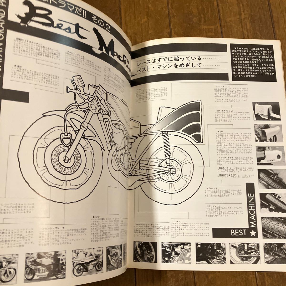 1974年日本グランプリロードレース大大会　公式プログラム　鈴鹿サーキット　モーターサイクル協会　旧車バイク　チラシ付き_画像8