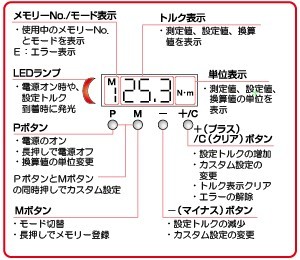 ◆送料無料◆定価46,420円◆KTC デジラチェ モンキタイプ GEK135-W36 27～135N・m◆ネプロス スナップオン MAC PB HAZET KNIPEX ロブスター_画像9