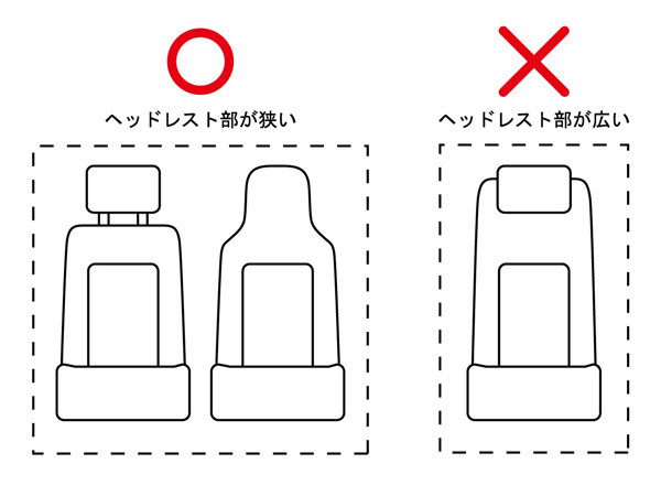 トラック 汎用 PVC 高級 シートカバー 座席カバー １座席分 座面背もたれ分離式 920■ 2t 4t 大型対応 フォワード ギガ ファイター_画像2