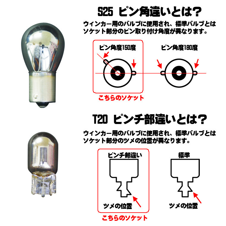 【送料無料】 S25 ステルスバルブ ウインカー球 4個 アンバー ピン角 150°/ スバル_画像3