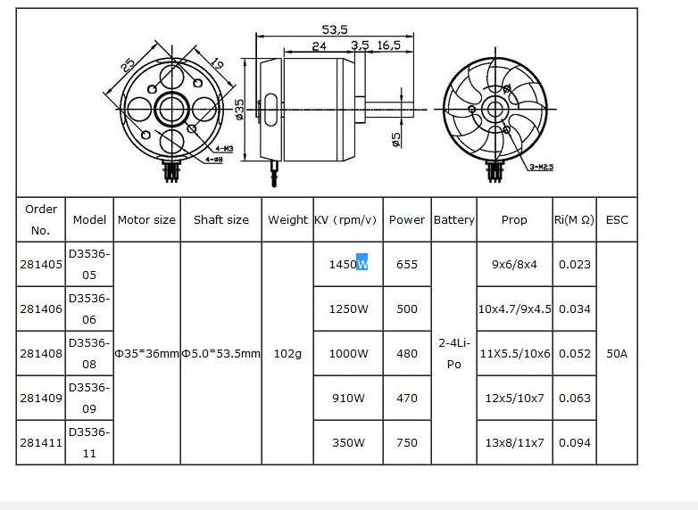 15-25クラスの電動化にどうぞ 3536/5◇1450KVモーター_画像2