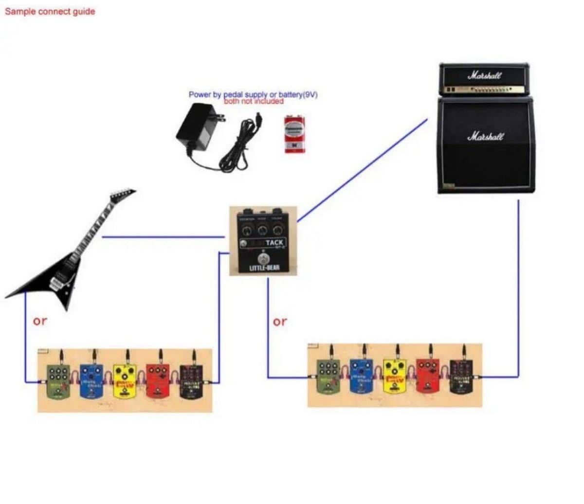 【新品　送料無料】RAT attack ディストーション、オーバードライブ_画像6