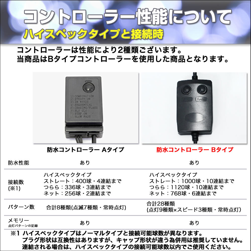 クリスマス 防水 イルミネーション つらら ライト ハイスペック クリスマス 防水 イルミネーション つらら ライト ハイスペック