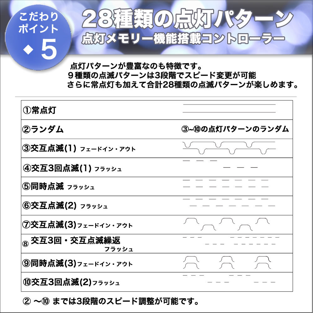 クリスマス 防水 イルミネーション ストレート ライト ハイスペックタイプ LED 400球 ２色 白 ＆ ブルー ２８種点滅 Ｂコントローラセット_画像7