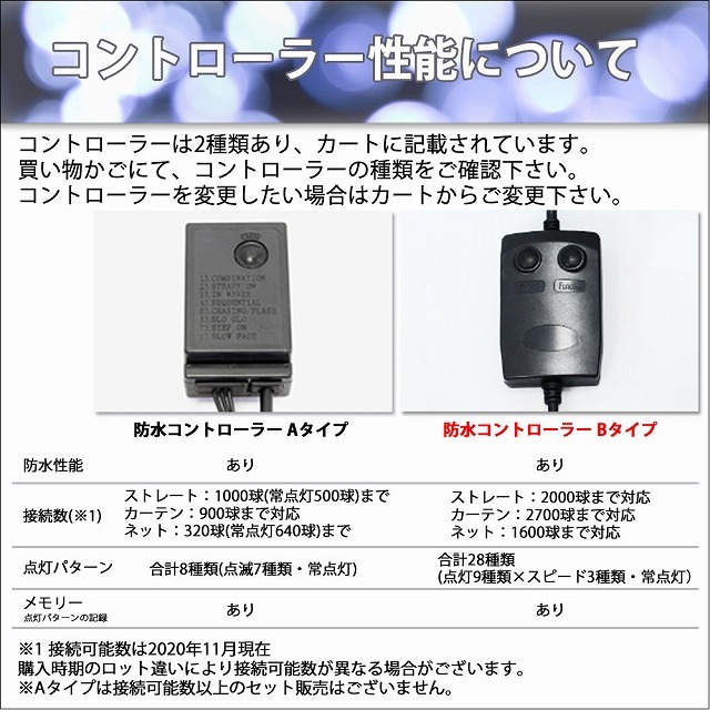 クリスマス 防滴 イルミネーション ネット ライト 網状 電飾 LED 320球 (160球×2組) ゴールド ２８種点滅 Ｂコントローラセット_画像7