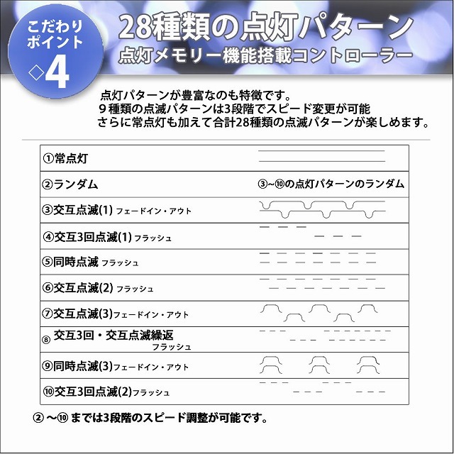 クリスマス 防滴 イルミネーション ネット ライト 網状 電飾 LED 320球 (160球×2組) ゴールド ２８種点滅 Ｂコントローラセット_画像8