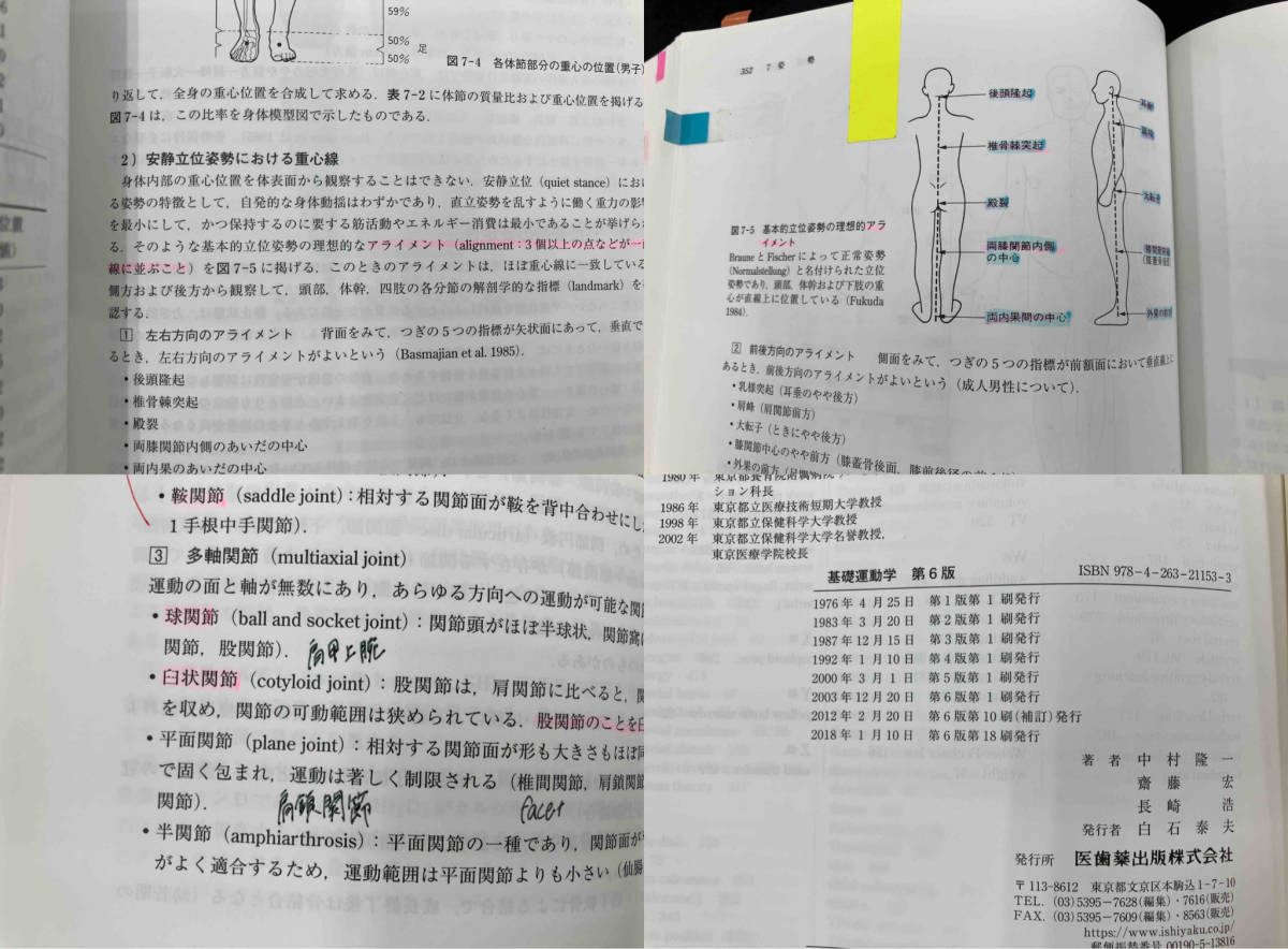 スポーツリハビリテーションの臨床　他5冊セット_画像4