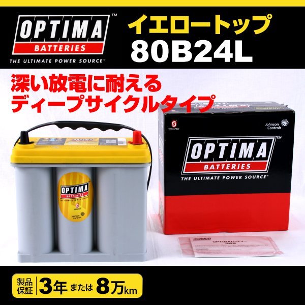 80B24L OPTIMA バッテリー ニッサン ブルーバード U13 YT80B24L 新品_画像1