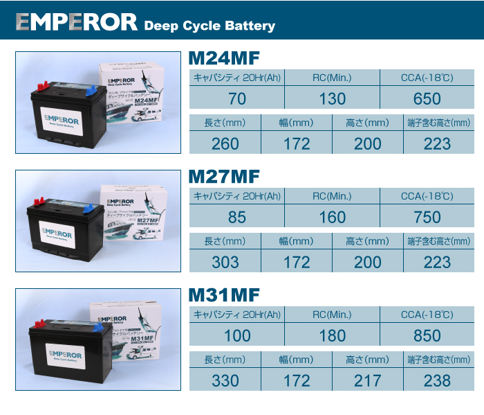 M27MF EMPEROR ディープサイクル マリン用 バッテリー EMFM27MF_画像4