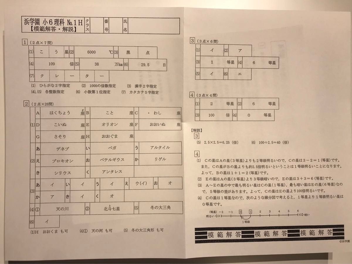 浜学園 小6 理科 復習テスト Hクラス  No.1～No.39 実力テスト付き