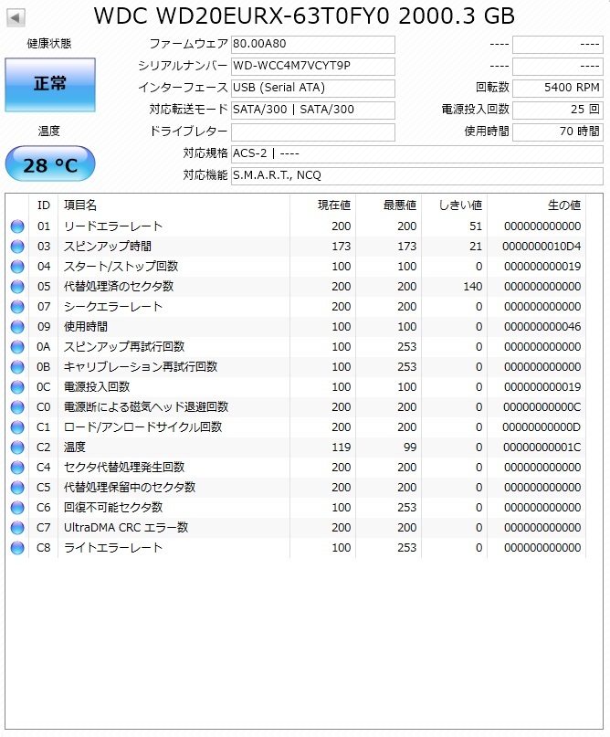 ■未使用品■WesternDigital製 AVコマンド対応 2TB WD20EURX_画像2