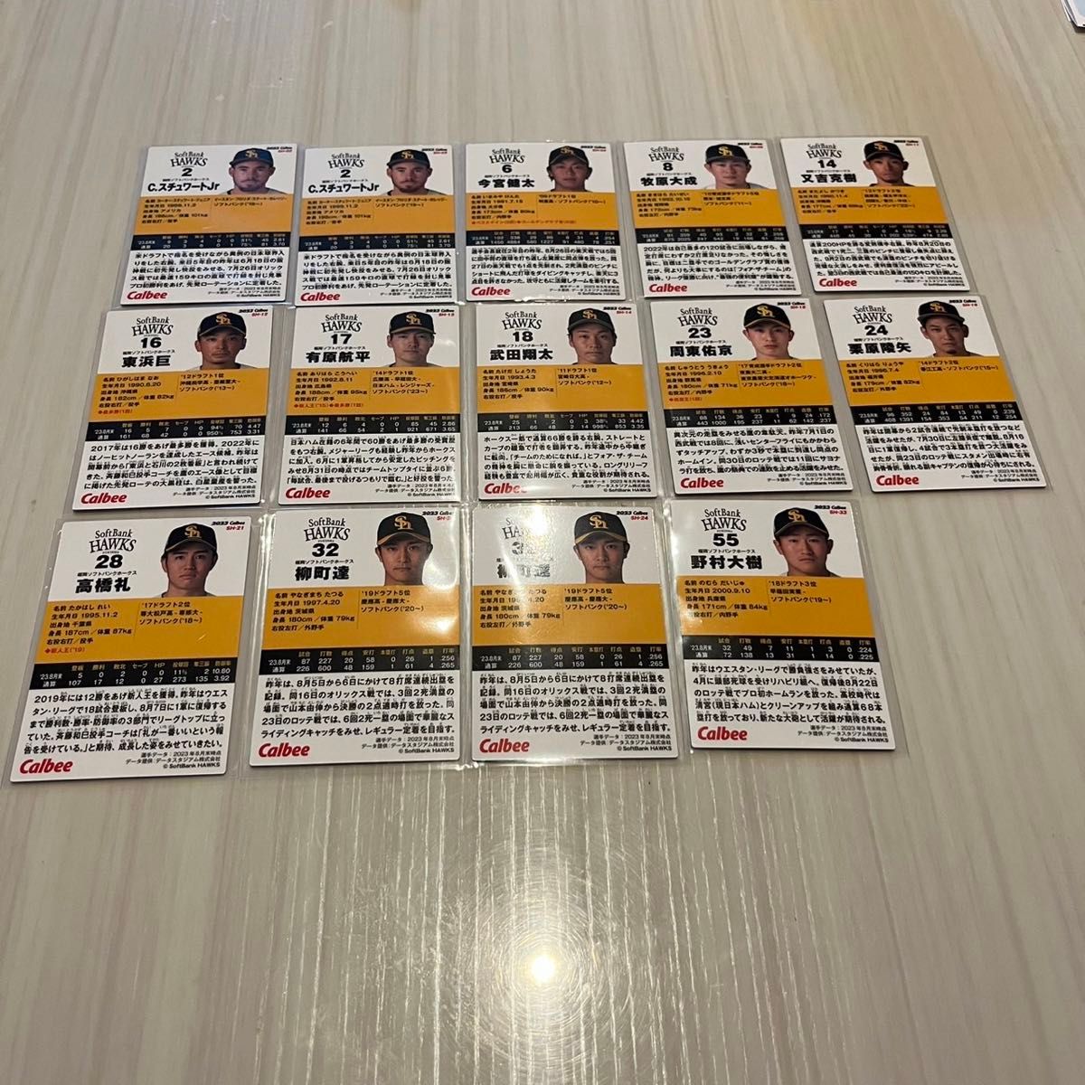 値下げしました！福岡ソフトバンクホークスチップス　選手カード