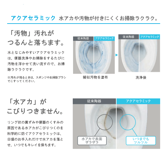 便器 サティスＧタイプ リトイレ ECO5 GR5グレード YBC-G30H DV-G315H タンクレス リクシル LIXIL INAX